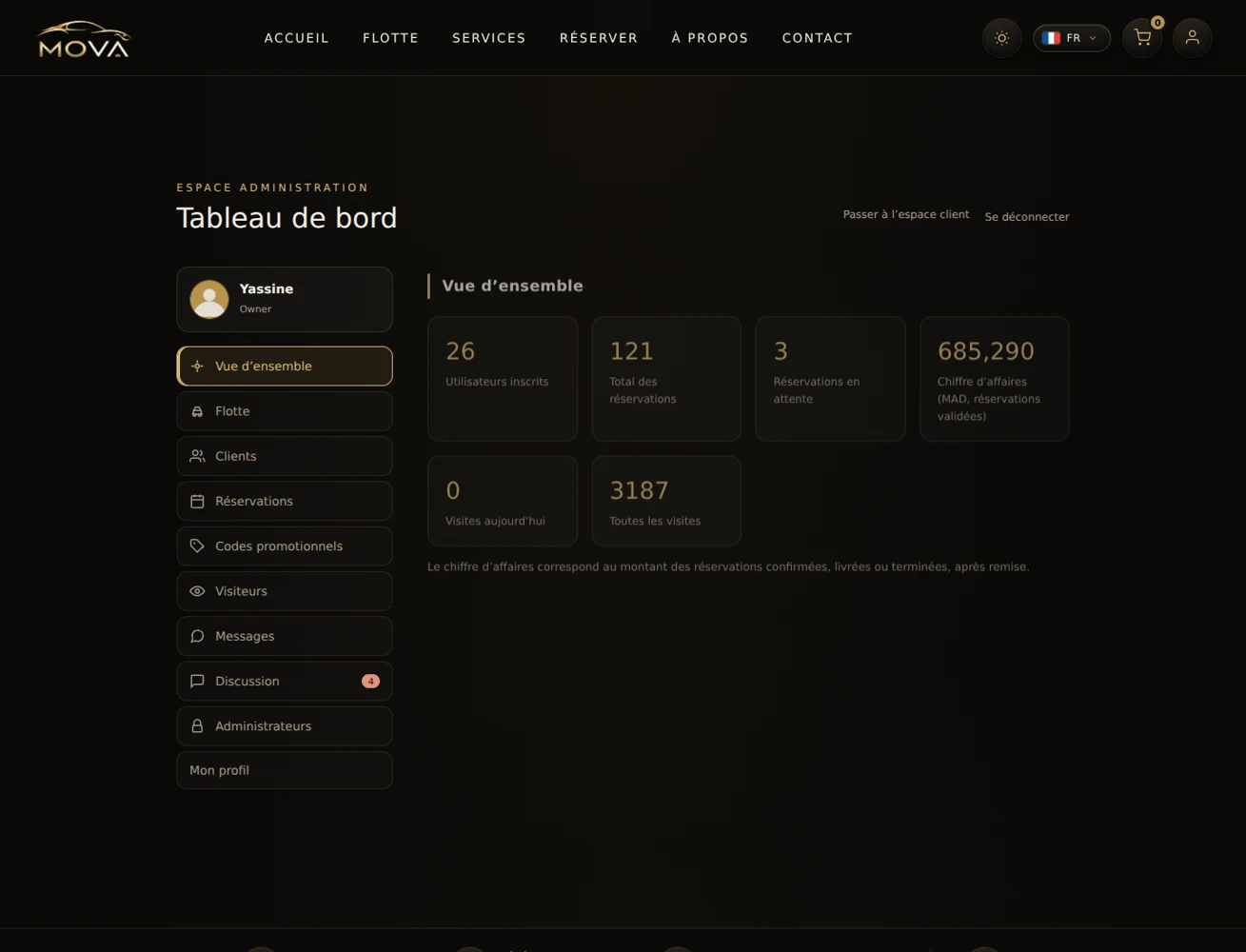 Un point d’entrée pour suivre l’activité, retrouver vos clients et piloter votre flotte.